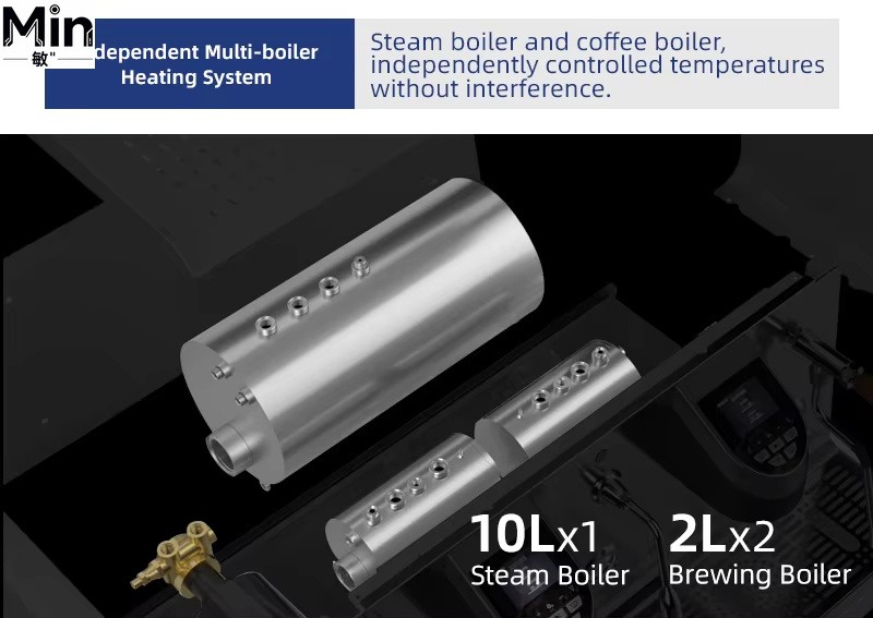 Máquina de Café Espresso Itali - Commercial Espresso Machine 2 Group reseña y precio