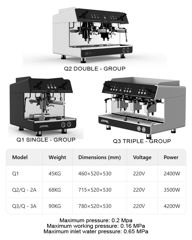 Máquina de Espresso Profesiona - Commercial Coffee Machine 3 Group reseña y precio
