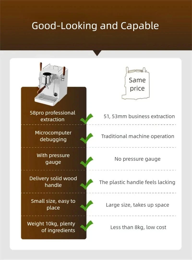 Máquina de café expreso E101 d - Semi Automatic Espresso Machine Pid reseña y precio