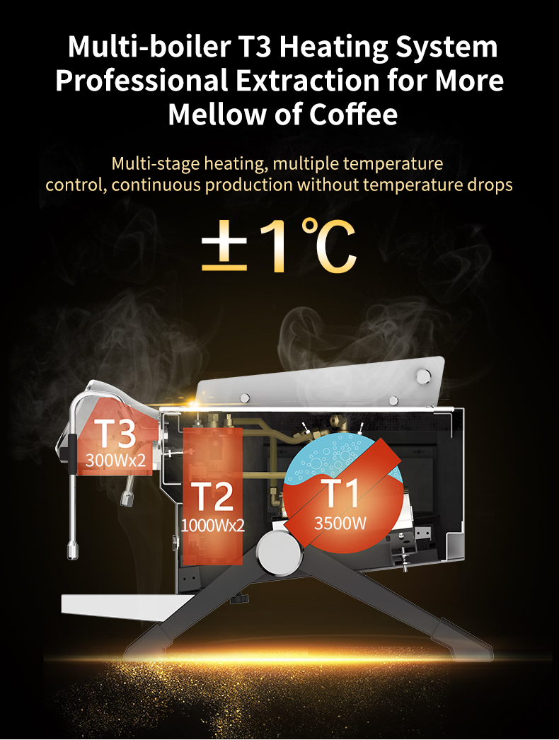 Máquina de café espresso comer - Commercial Espresso Machine 2 Group reseña y precio