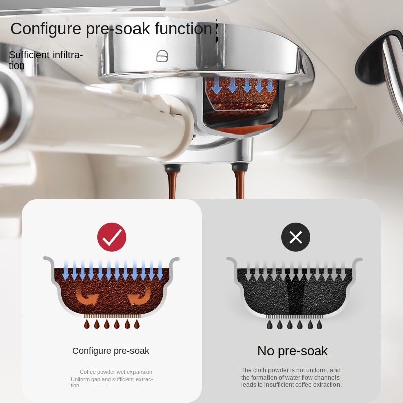 Cafetera Semiautomática de 20  - Espresso Machine Dual Boiler reseña y precio